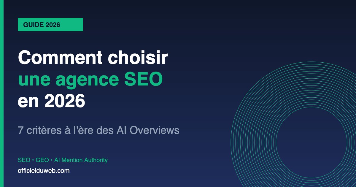 Guide visuel : comment choisir une agence SEO en 2026